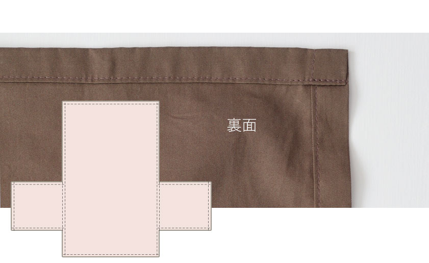 ソファカバーの縫製