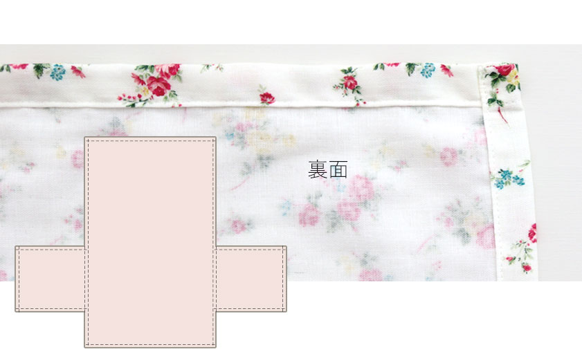 ソファカバーの縫製