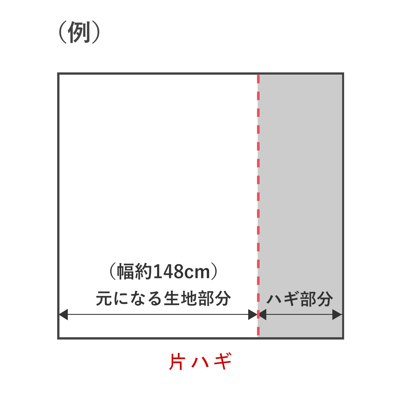 幅180cmの場合は、52cm継ぎ足しします。