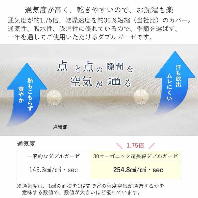 生地説明05