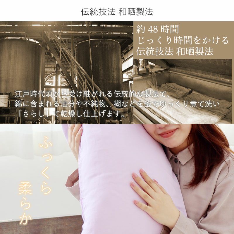 生地説明07