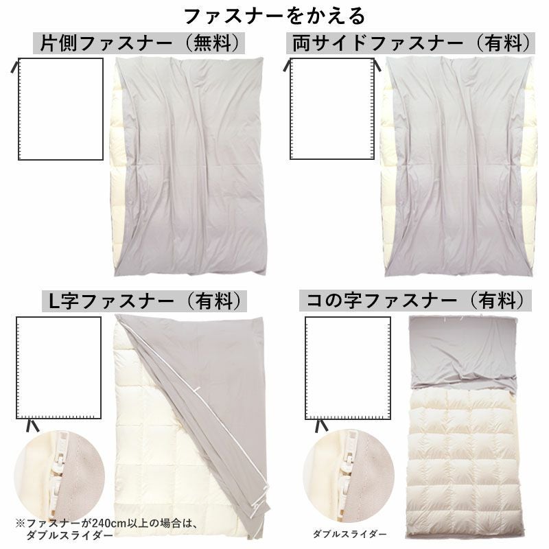 ファスナーをかえる