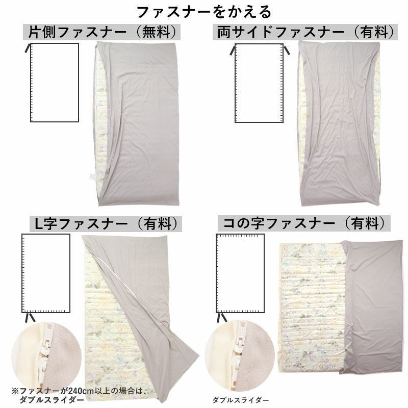 ファスナーをかえる